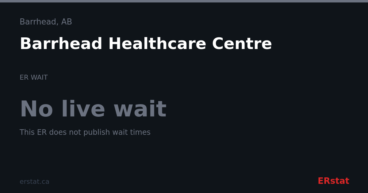 Barrhead Healthcare Centre ER Wait Time | Barrhead, AB